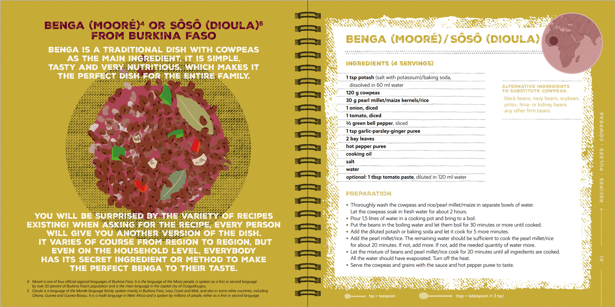 240320_AL-web-Portfolio_giz_cookbook_Bsp-07