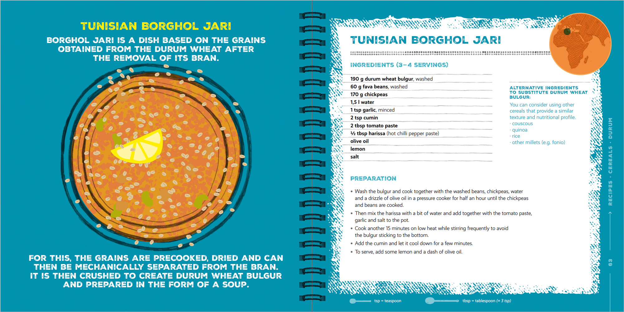 240320_AL-web-Portfolio_giz_cookbook_Bsp-12
